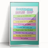 Numbers and Shapes Wall Art - Rounding Rules Math Poster