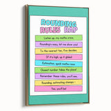 Numbers and Shapes Wall Art - Rounding Rules Math Poster