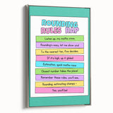 Numbers and Shapes Wall Art - Rounding Rules Math Poster