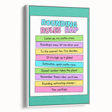Numbers and Shapes Wall Art - Rounding Rules Math Poster