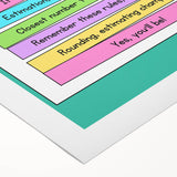 Numbers and Shapes Wall Art - Rounding Rules Math Poster