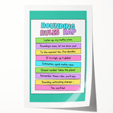 Numbers and Shapes Wall Art - Rounding Rules Math Poster