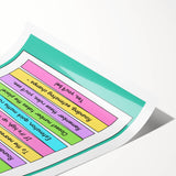 Numbers and Shapes Wall Art - Rounding Rules Math Poster