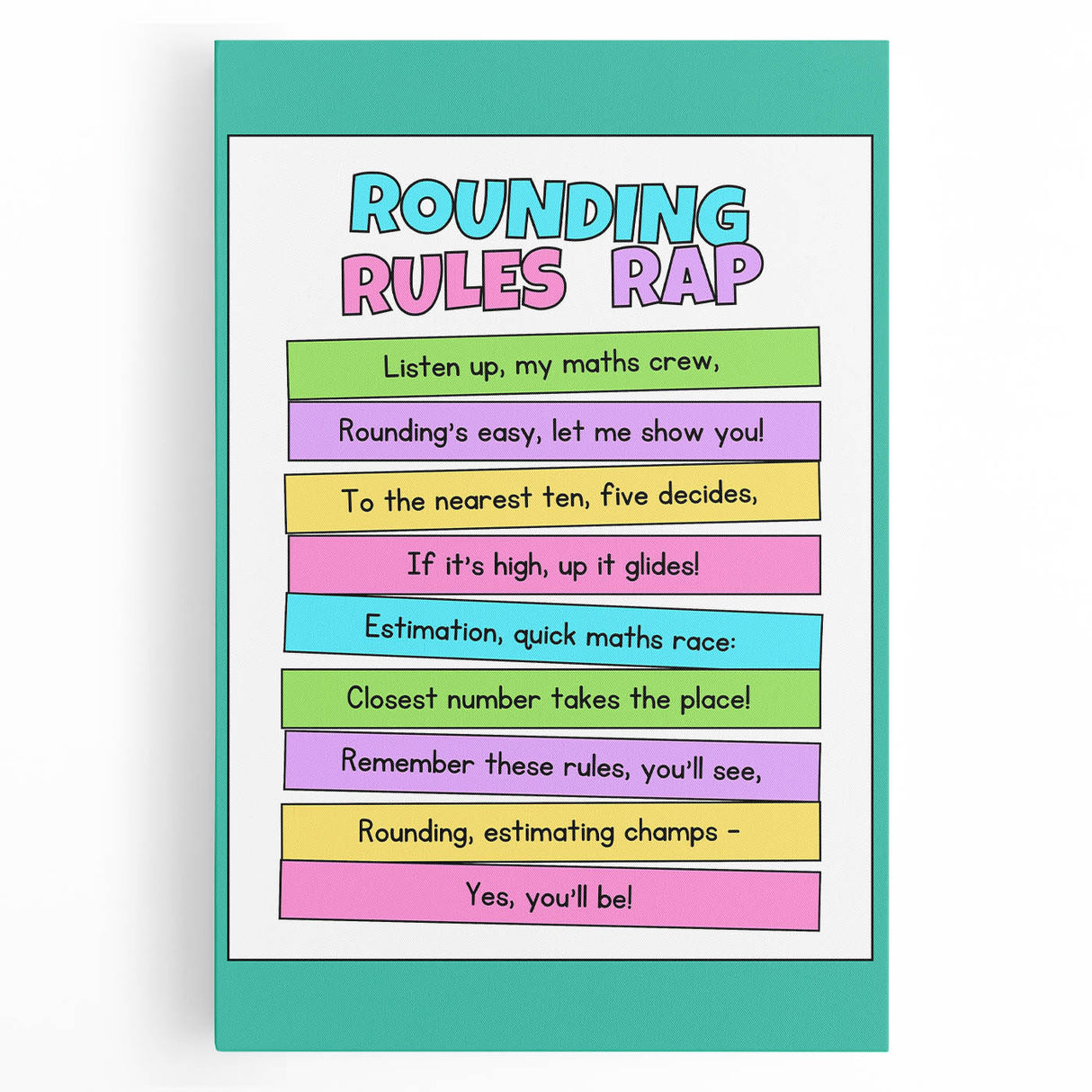 Numbers and Shapes Wall Art - Rounding Rules Math Poster