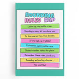 Numbers and Shapes Wall Art - Rounding Rules Math Poster