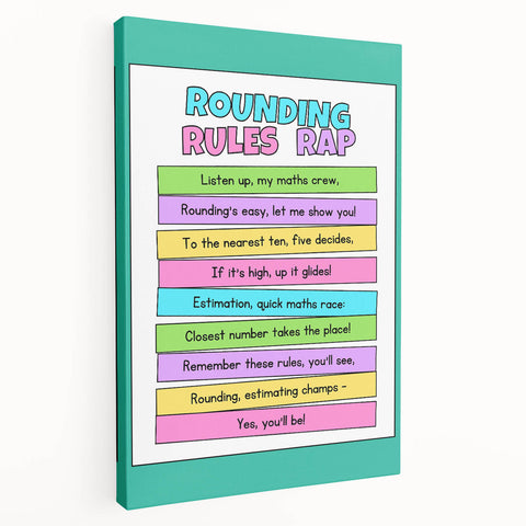 Numbers and Shapes Wall Art - Rounding Rules Math Poster