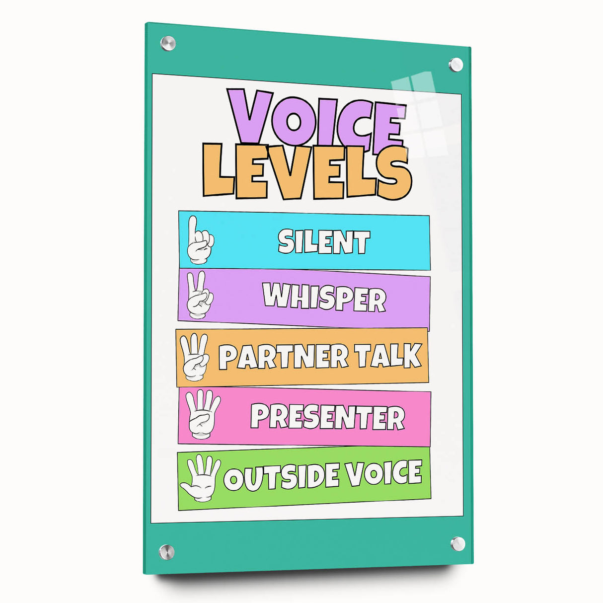 Classroom Educational Posters - Voice Levels Learning Chart