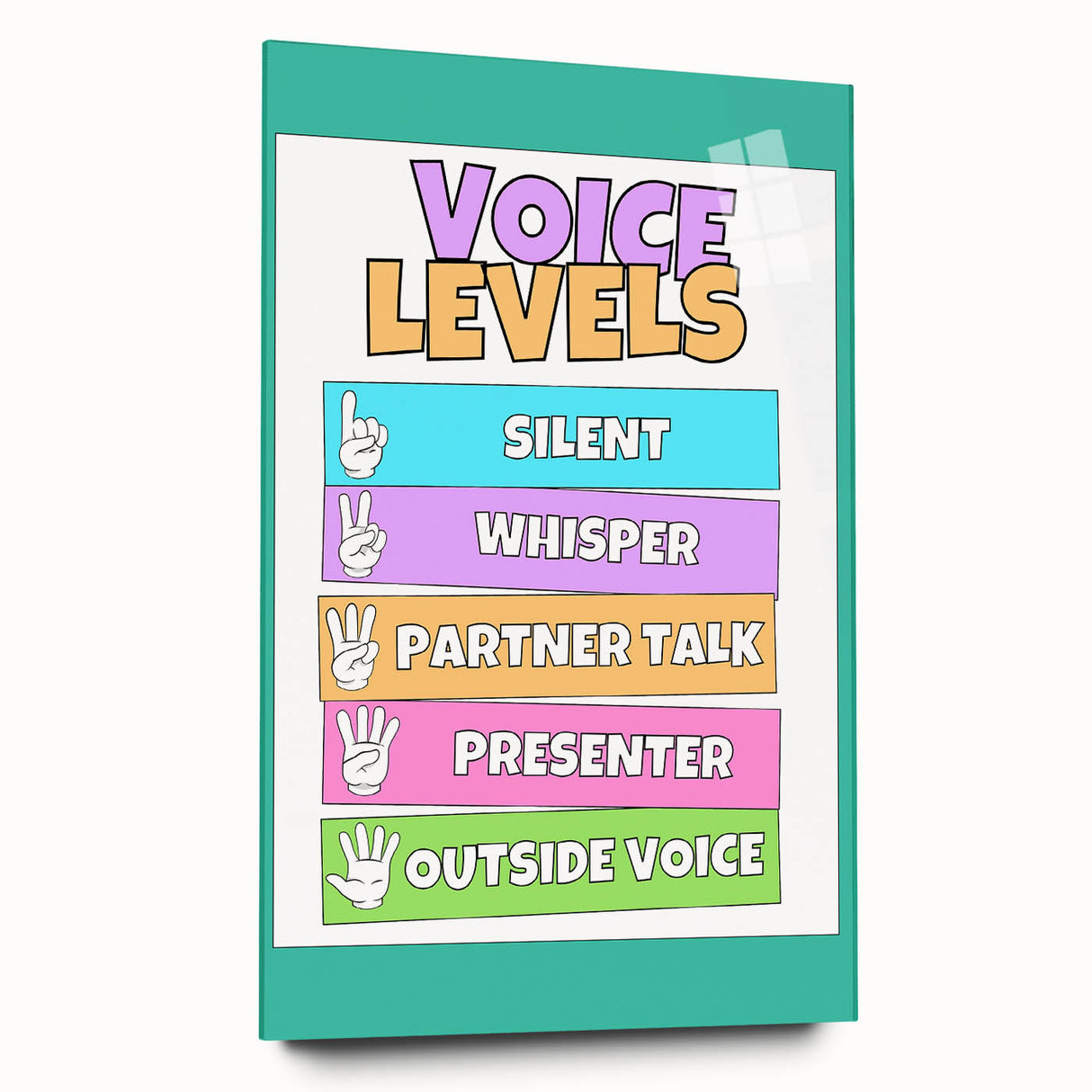 Classroom Educational Posters - Voice Levels Learning Chart