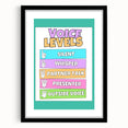 Classroom Educational Posters - Voice Levels Learning Chart