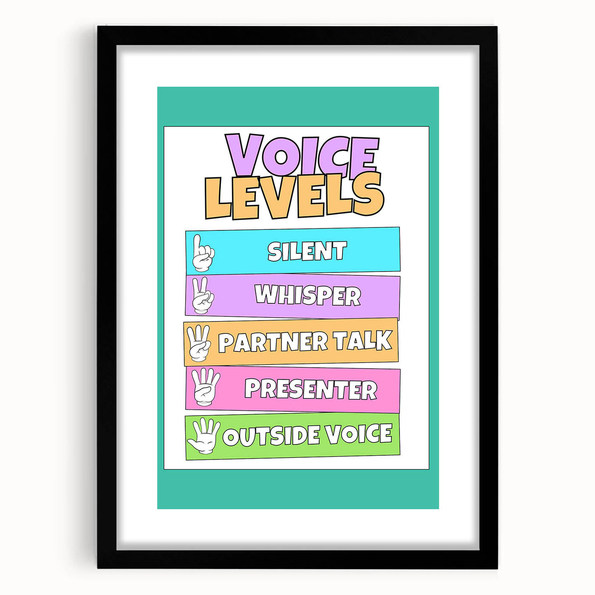 Classroom Educational Posters - Voice Levels Learning Chart