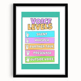 Classroom Educational Posters - Voice Levels Learning Chart
