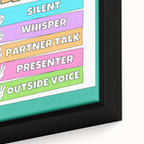 Classroom Educational Posters - Voice Levels Learning Chart