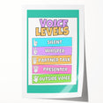 Classroom Educational Posters - Voice Levels Learning Chart