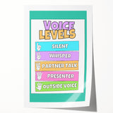 Classroom Educational Posters - Voice Levels Learning Chart