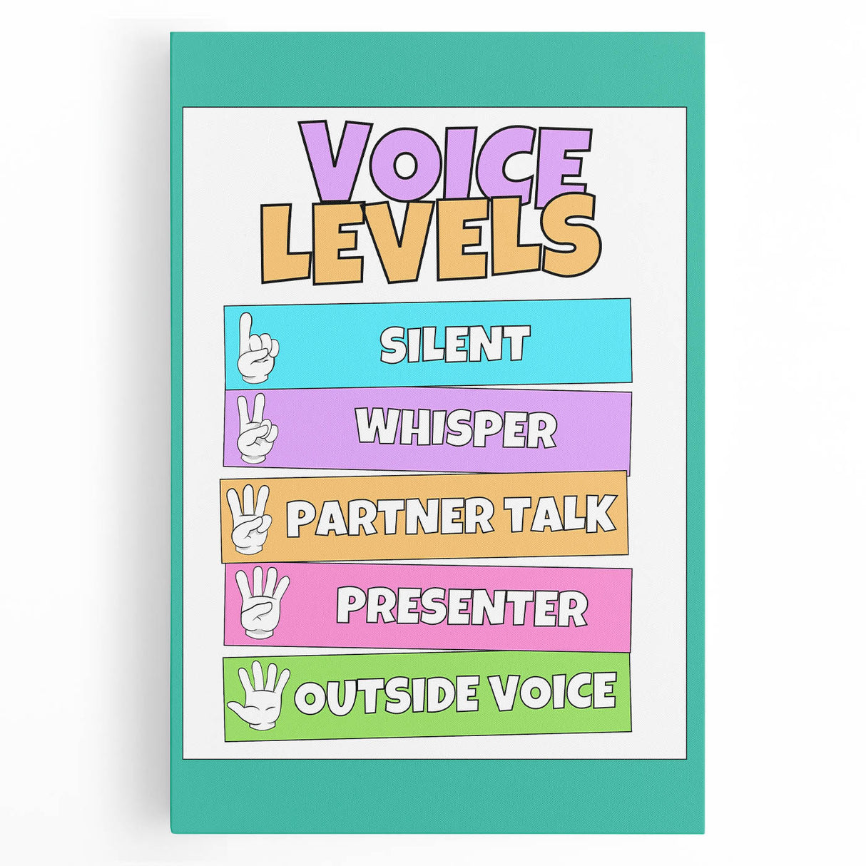 Classroom Educational Posters - Voice Levels Learning Chart