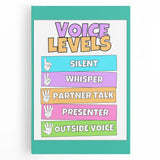 Classroom Educational Posters - Voice Levels Learning Chart