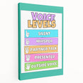 Classroom Educational Posters - Voice Levels Learning Chart