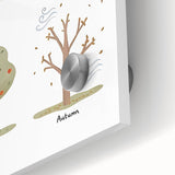 Seasons Kids Educational Wall Art - Learning Poster for Classrooms