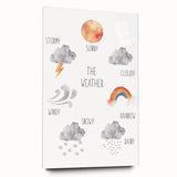 Weather Kids Educational Wall Art - Learning Poster for Classrooms