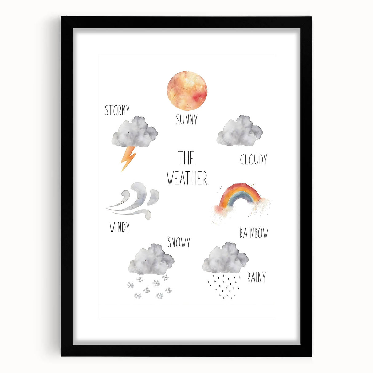 Weather Kids Educational Wall Art - Learning Poster for Classrooms