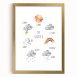 Weather Kids Educational Wall Art - Learning Poster for Classrooms