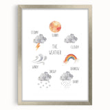 Weather Kids Educational Wall Art - Learning Poster for Classrooms