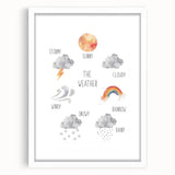 Weather Kids Educational Wall Art - Learning Poster for Classrooms