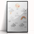 Weather Kids Educational Wall Art - Learning Poster for Classrooms
