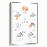 Weather Kids Educational Wall Art - Learning Poster for Classrooms
