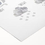 Weather Kids Educational Wall Art - Learning Poster for Classrooms