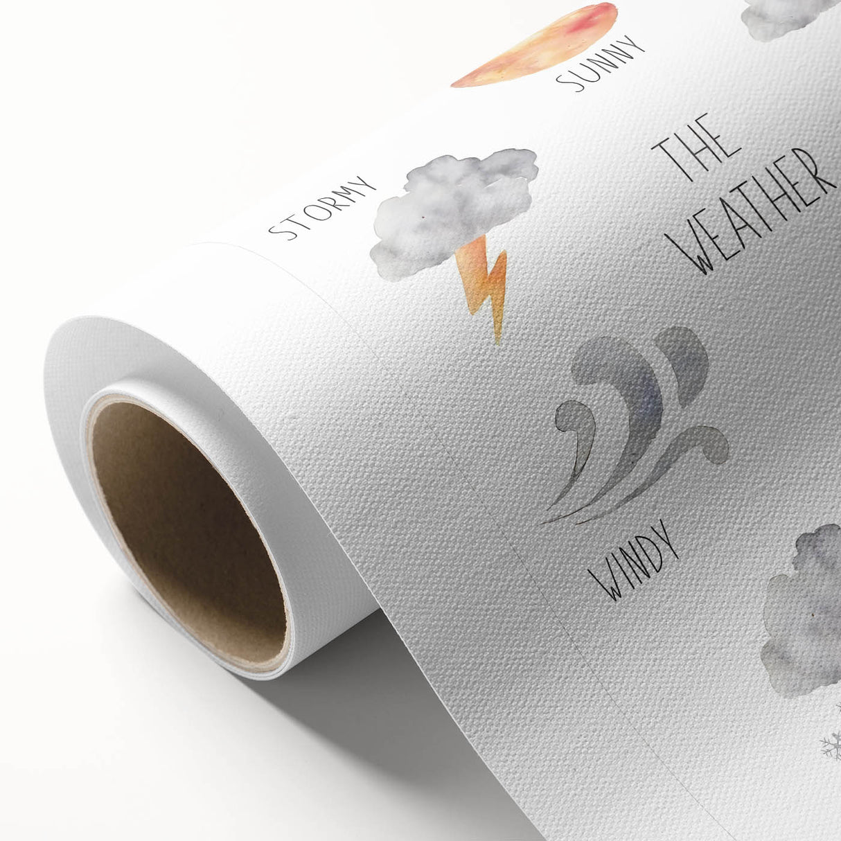 Weather Kids Educational Wall Art - Learning Poster for Classrooms