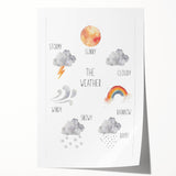 Weather Kids Educational Wall Art - Learning Poster for Classrooms
