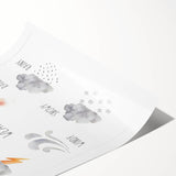 Weather Kids Educational Wall Art - Learning Poster for Classrooms