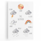 Weather Kids Educational Wall Art - Learning Poster for Classrooms