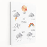 Weather Kids Educational Wall Art - Learning Poster for Classrooms