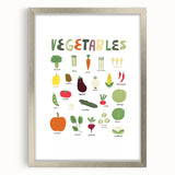 Vegetables Kids Educational Wall Art - Learning Poster for Classrooms
