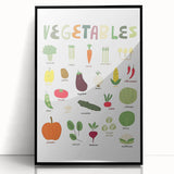 Vegetables Kids Educational Wall Art - Learning Poster for Classrooms