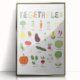 Vegetables Kids Educational Wall Art - Learning Poster for Classrooms