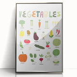 Vegetables Kids Educational Wall Art - Learning Poster for Classrooms