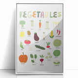Vegetables Kids Educational Wall Art - Learning Poster for Classrooms