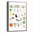 Vegetables Kids Educational Wall Art - Learning Poster for Classrooms