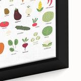 Vegetables Kids Educational Wall Art - Learning Poster for Classrooms