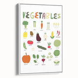 Vegetables Kids Educational Wall Art - Learning Poster for Classrooms