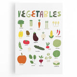 Vegetables Kids Educational Wall Art - Learning Poster for Classrooms