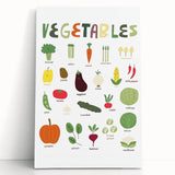 Vegetables Kids Educational Wall Art - Learning Poster for Classrooms