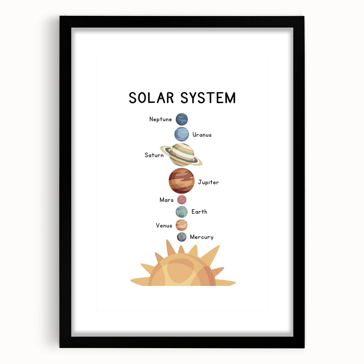 Solar System Typography Art Print – Planets and Sun Wall Art