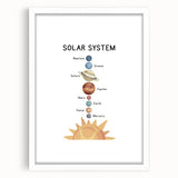 Solar System Typography Art Print – Planets and Sun Wall Art