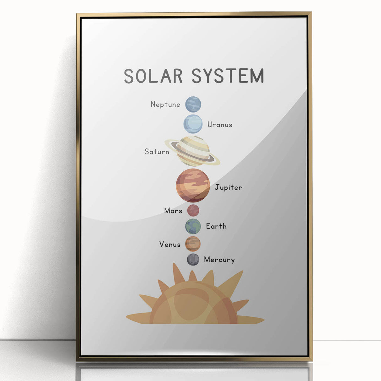 Solar System Typography Art Print – Planets and Sun Wall Art