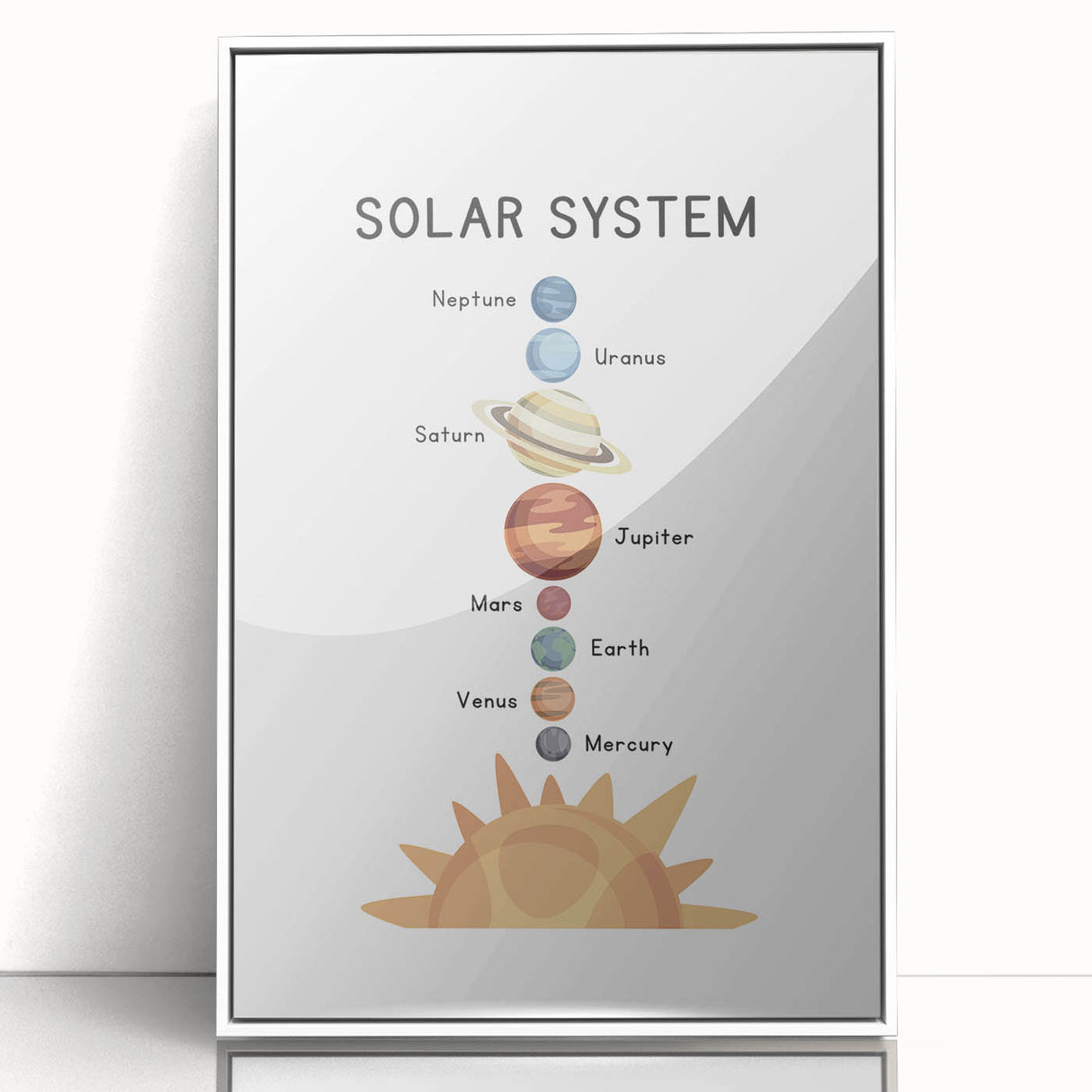 Solar System Typography Art Print – Planets and Sun Wall Art
