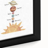 Solar System Typography Art Print – Planets and Sun Wall Art